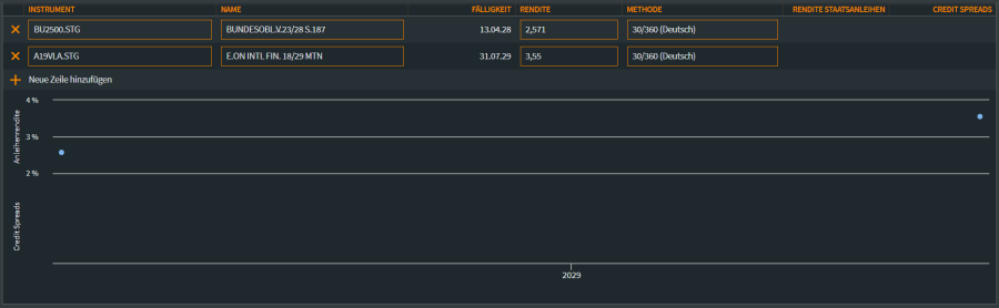 bondspread_UI_1_v46_DE.png