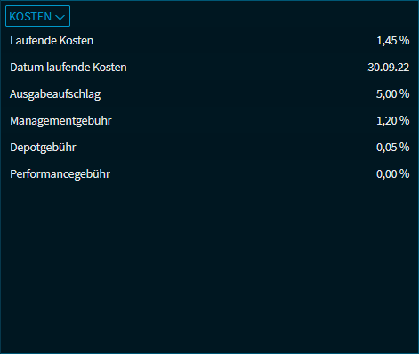 fund_data_costs_V40_DE.png
