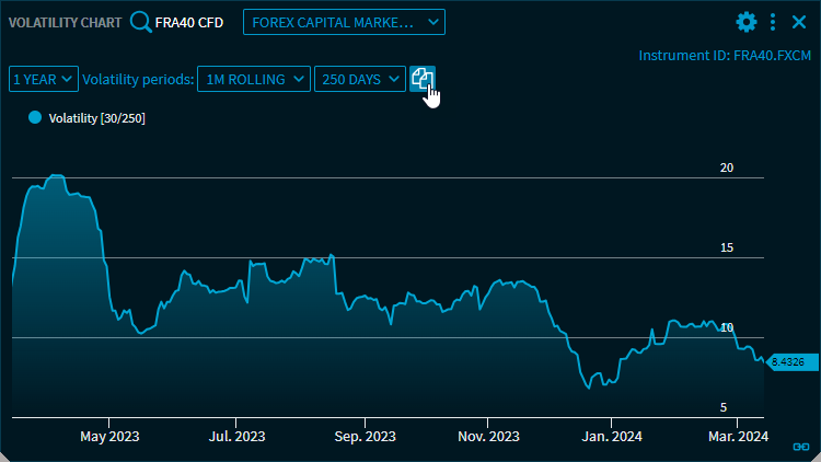 charts_Copy04_v48_EN.png
