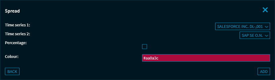 chartanalysis_indicator_example_spread_vola1_EN.png
