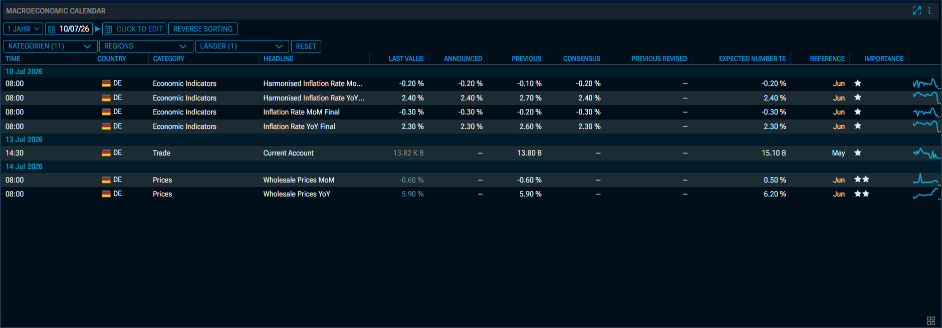 RN67_macroeco1_new_fields_EN.png