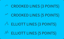 chartanalysis_button_curved_line_menu_EN.png