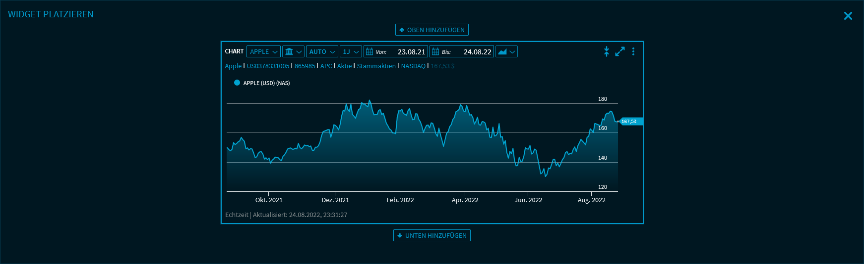 open_as_chart_DE.png