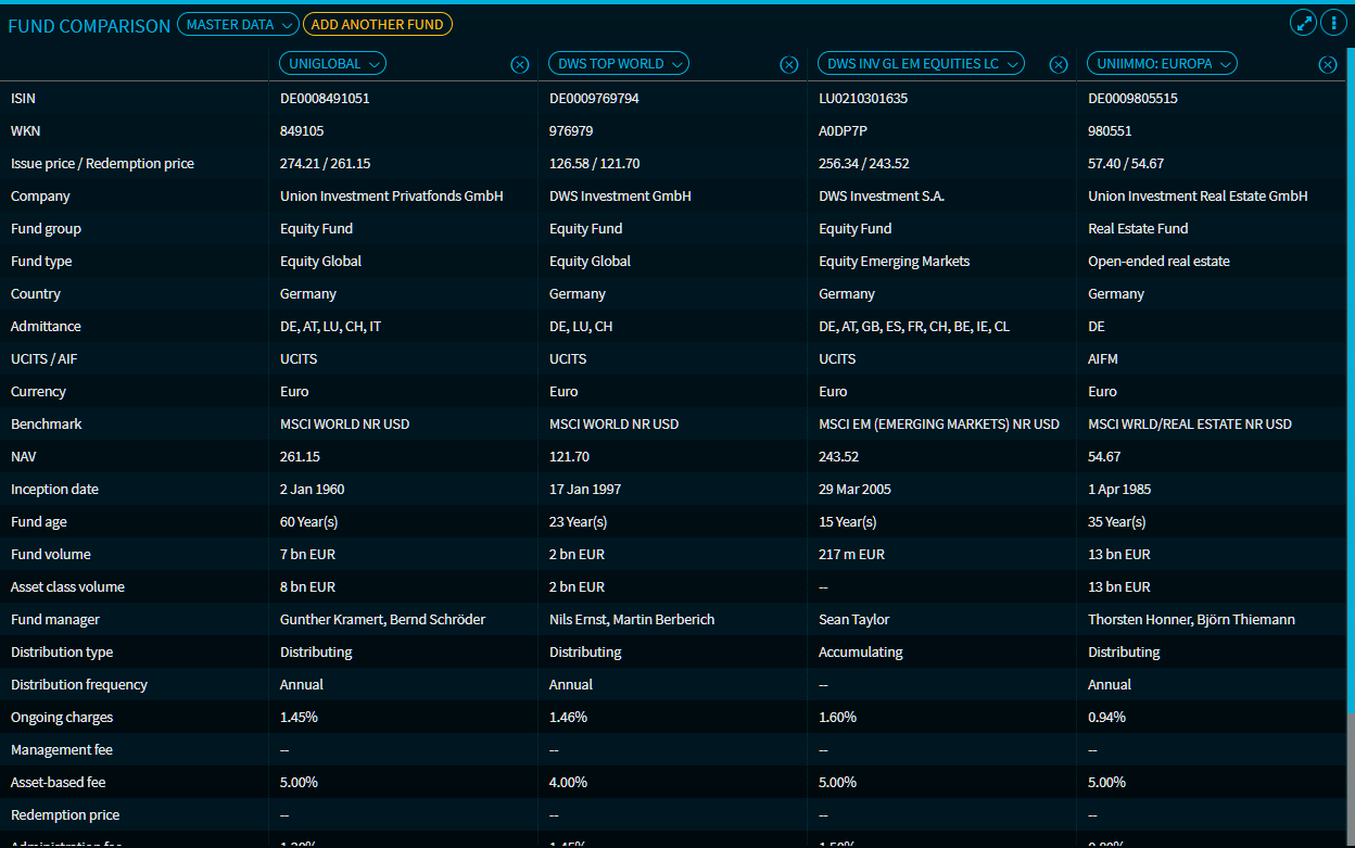 funds_comparison_masterdata_EN.png