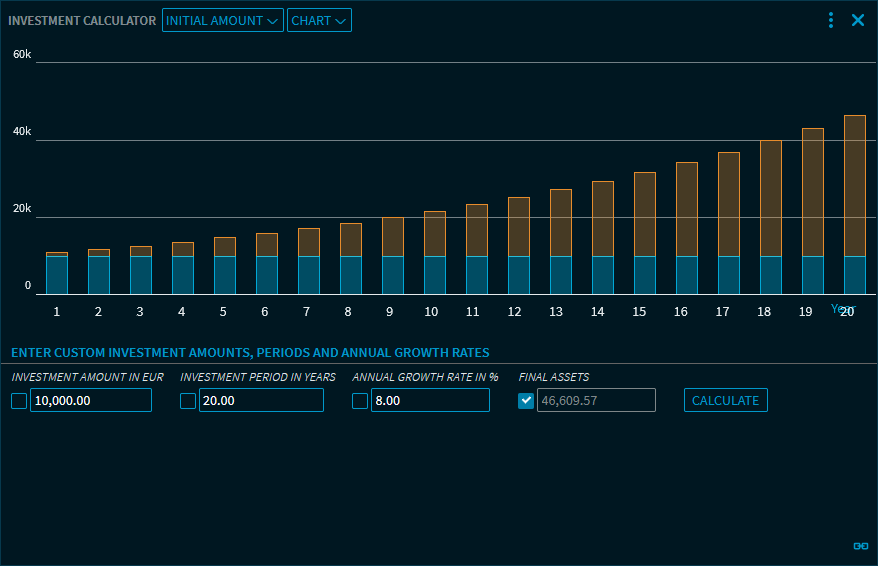 asset_calc1_V39_EN.png