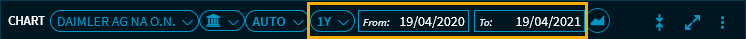 chart_select_time_V24_EN.png