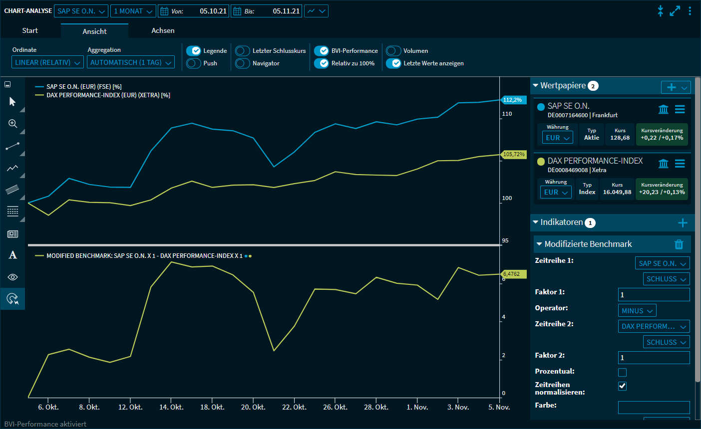 chart_analysis_modified_benchmark_example_V29_DE.png