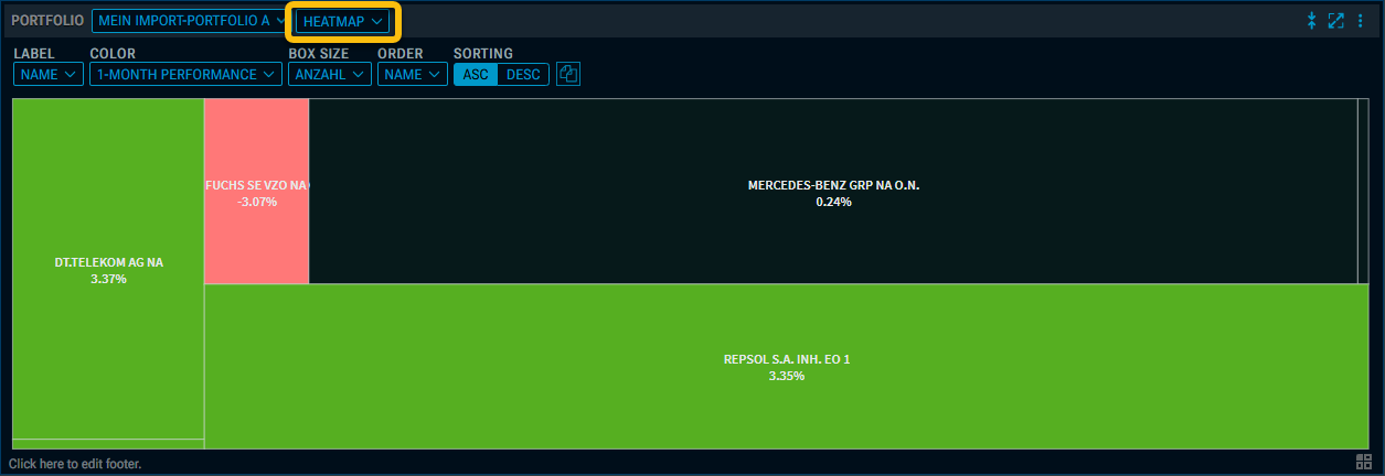RN68_portfolio_heatmap1_EN.png