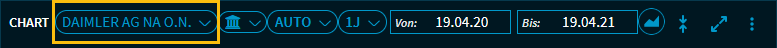 chart_select_security_V24_DE.png