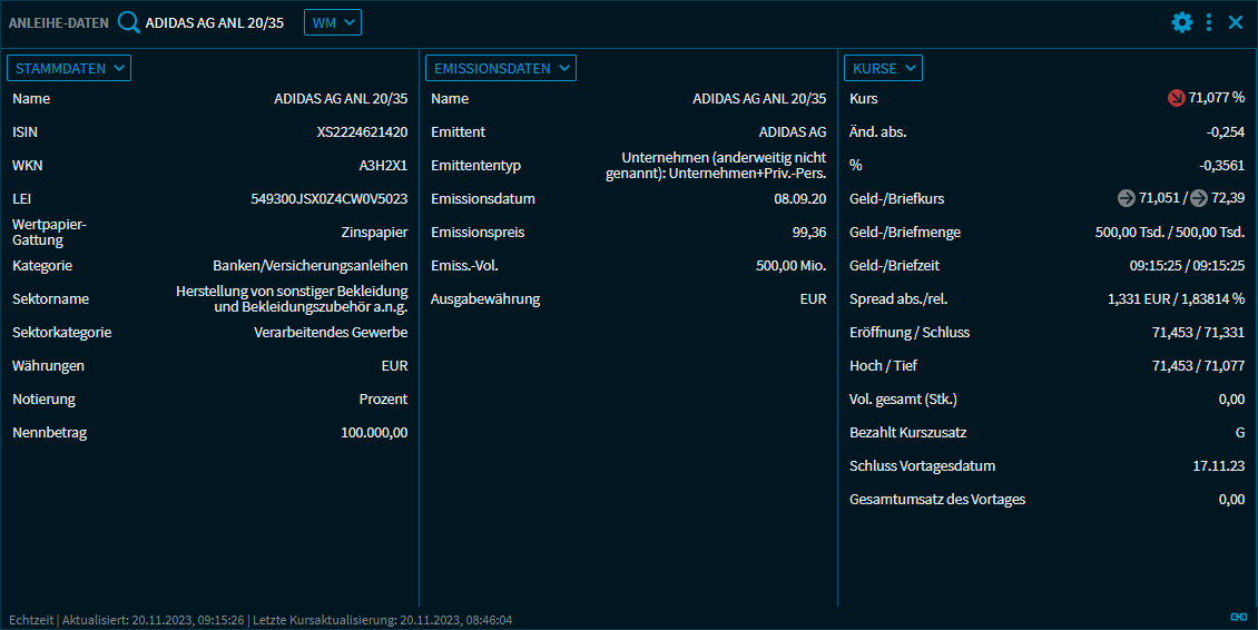 bond_data_V46_DE.png