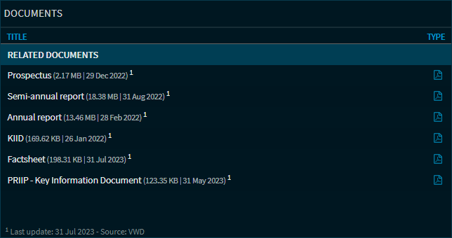 Compass_etf_widget_documents_EN.png