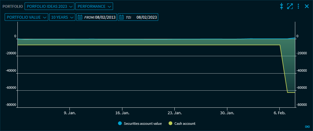 portfolio_php4_sec_account_V38_EN.png