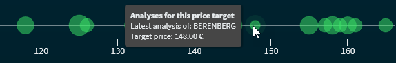 analysts_popup_EN.png