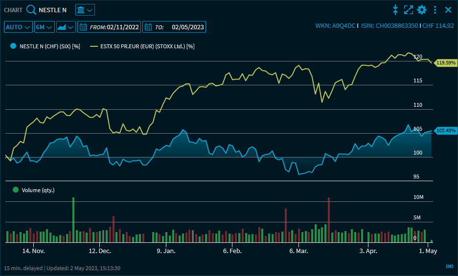 chart1_V40_EN.png