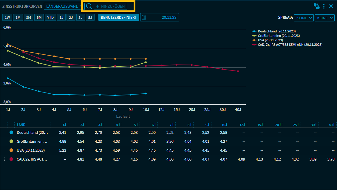 yieldcurve_singleinstrument_edit_V46_DE.png
