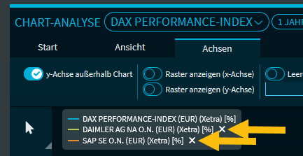 chartanalysis_delete_legend_entry_DE.png