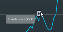 chartanalysis_securities_dividends_info_text_show_DE.png
