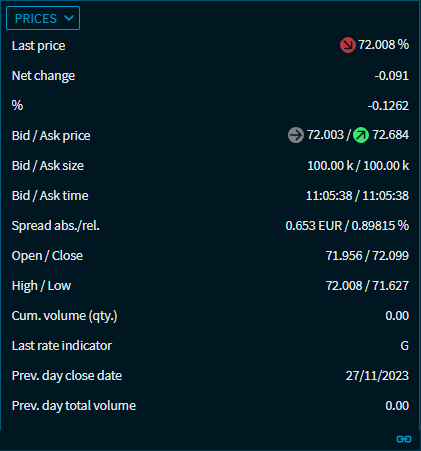 bond_data_prices_V46_EN.png