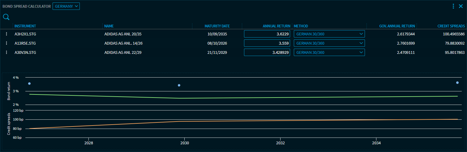 bond_spread_calculator_V46_EN.png
