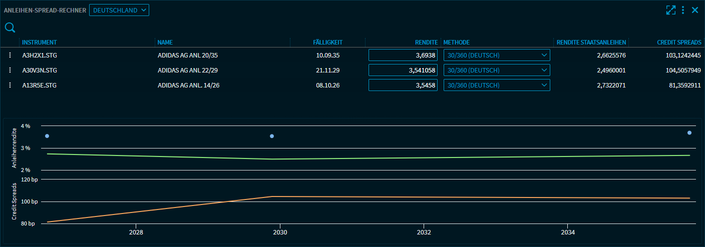 bond_spread_calculator_V46_DE.png