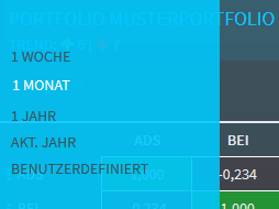 portfolio_view_correlationmatrix_menue_DE.png