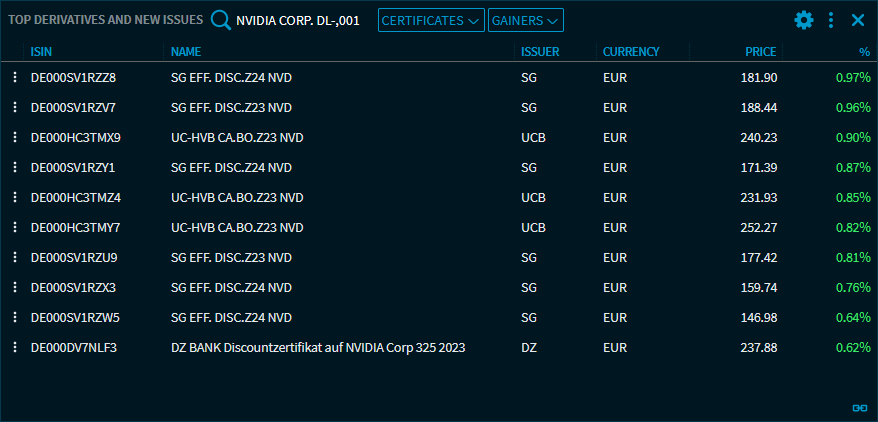 top_derivatives_V39_EN.png