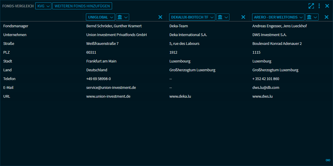 funds_comparison_kvg_DE.png