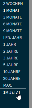 chart_analysis_settings_periods_widget_DE.png