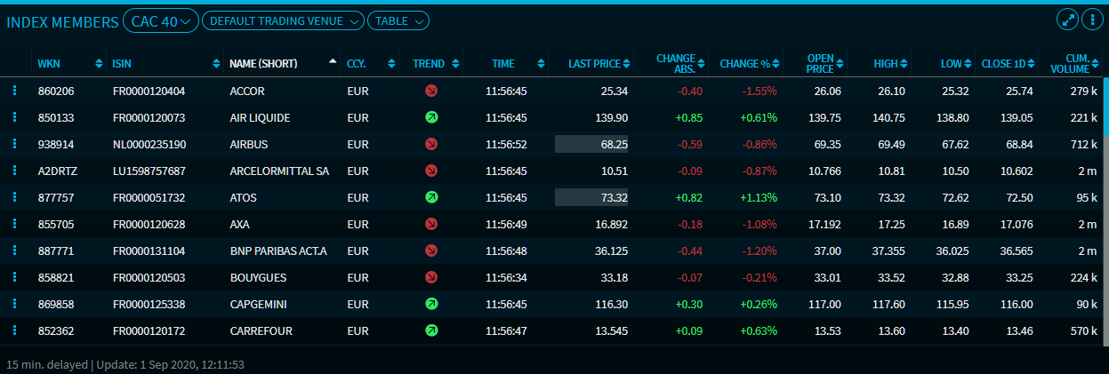 indexcomp_table_EN.png