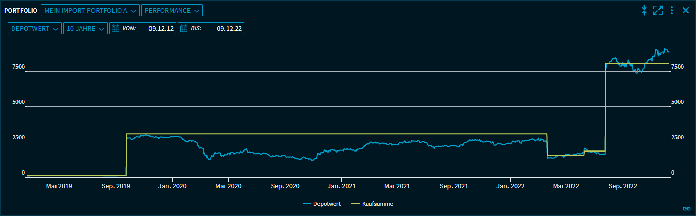 portfolio_php4_sec_account_V38_DE.png