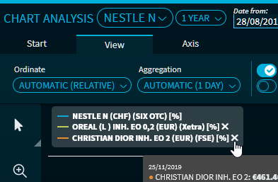 chartanalysis_delete_legend_entry_EN.png