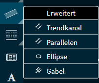 chartanalysis_button_extended_drawings_menu_V29_DE.png
