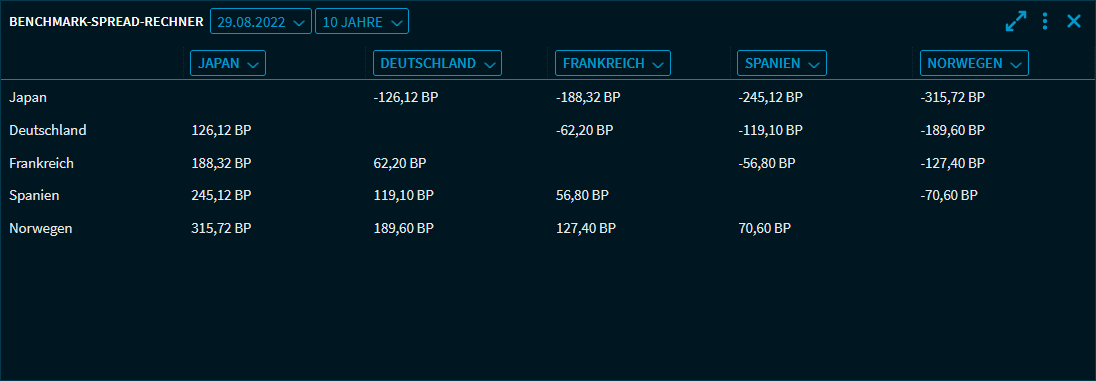 benchmark_spread_calculator_DE.png