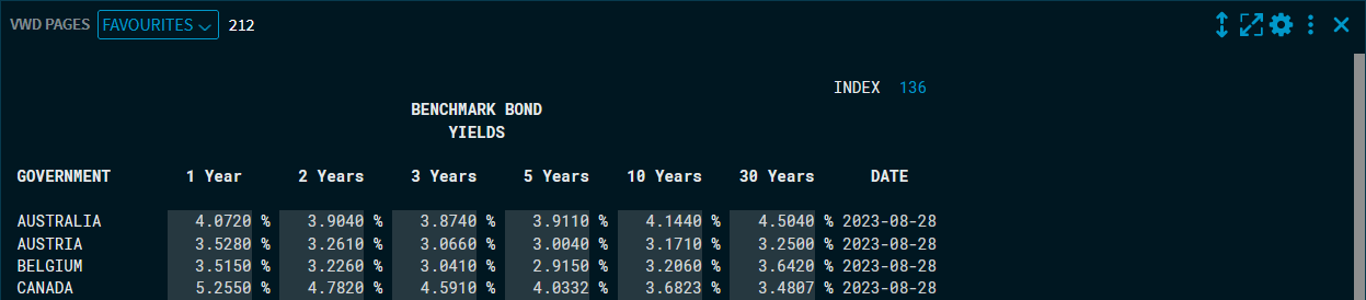 vwd_page_compact_view_V44_EN.png
