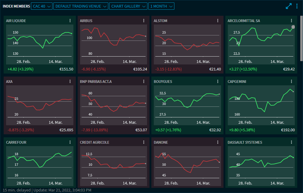 indexcomp_chart_gallery_EN.png