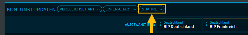 macro_data2_period_DE.png