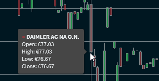 chart_candles_info_V24_EN.png