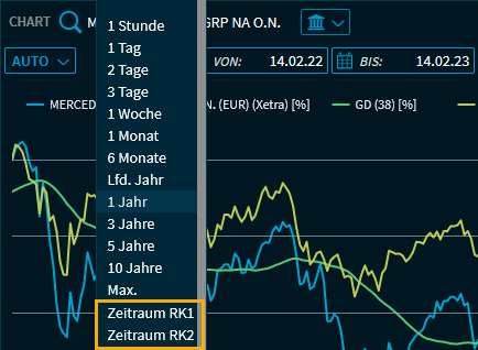 chart_settings_periods_menu_V39_DE.png
