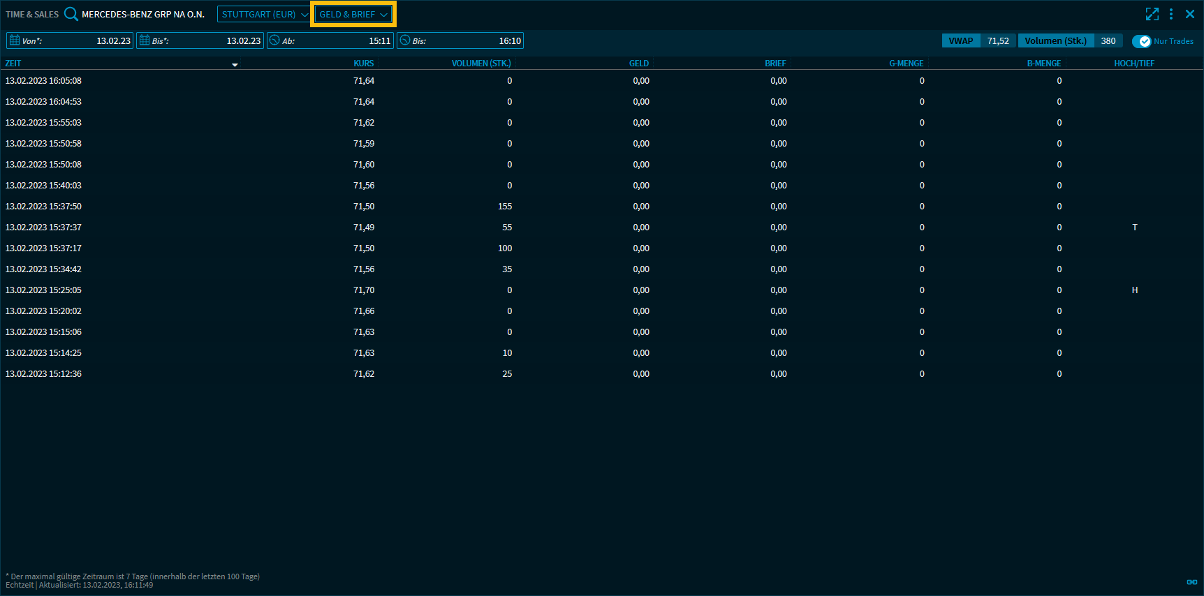 IM_time_sales_bid_ask_V39_DE.png