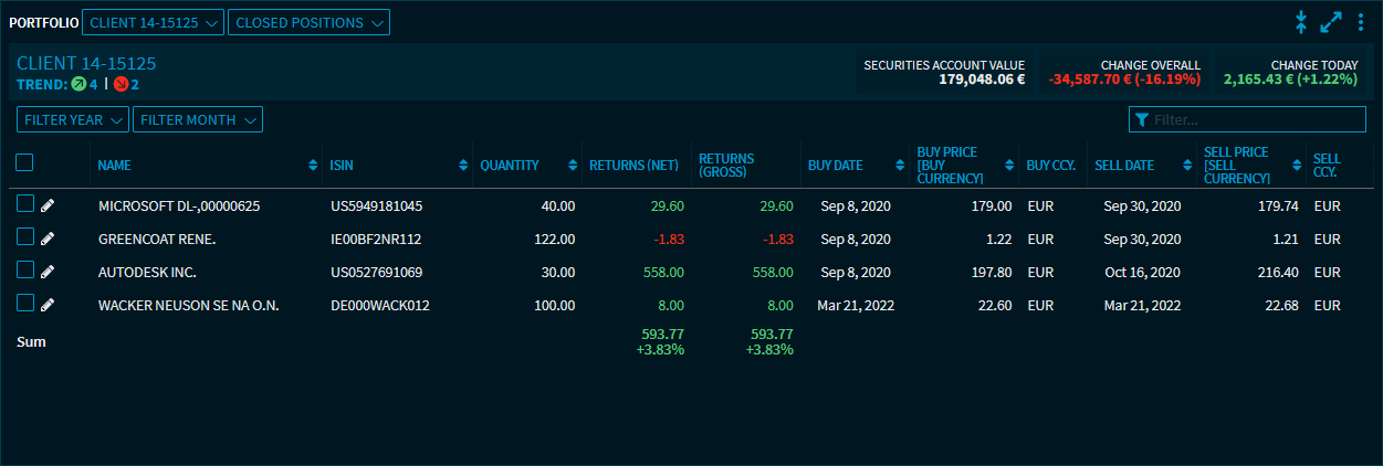 portfolio_view_closed_positions_V32_EN.png