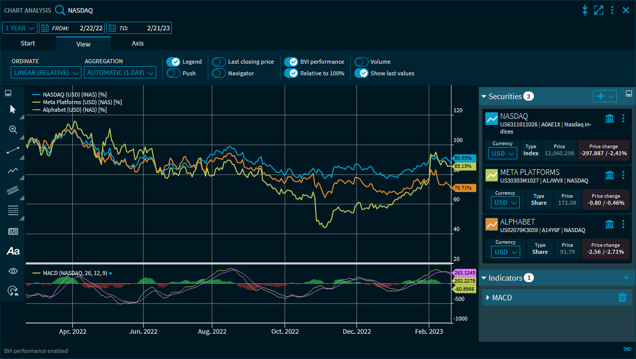 chart_analysis_grid_V39_EN.png