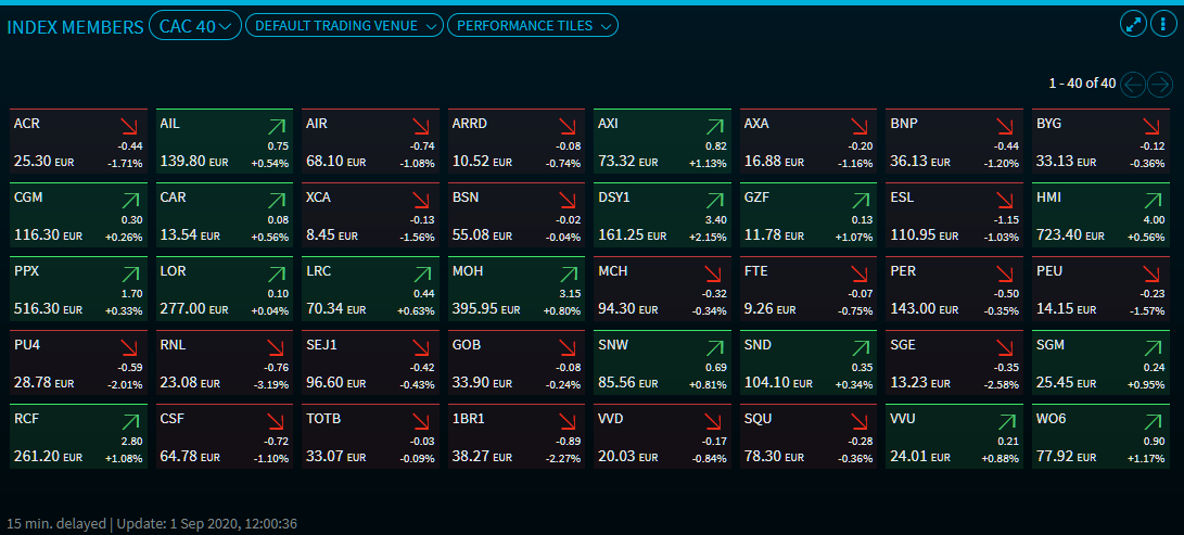 indexcomp_tiles_EN.png