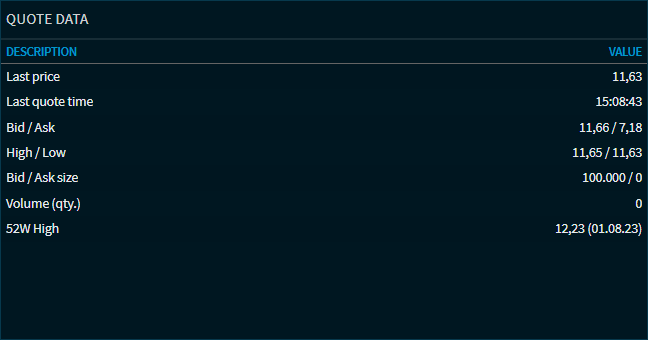 Compass_certificate_widget_price_data_V40_EN.png