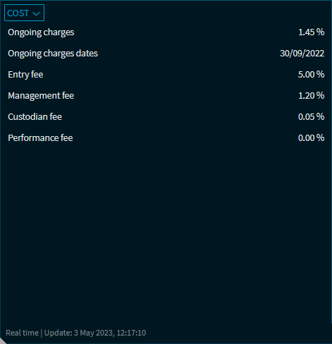 fund_data_costs_V40_EN.png