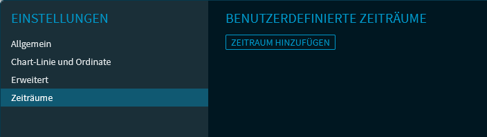 chart_settings_periods_V25_DE.png
