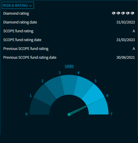 fund_data_ratings_V40_EN.png