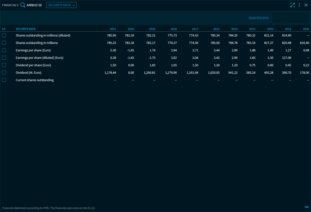 financial_data_secdata_V29_EN.png