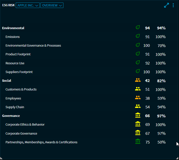 esg_risk_overview_EN.png