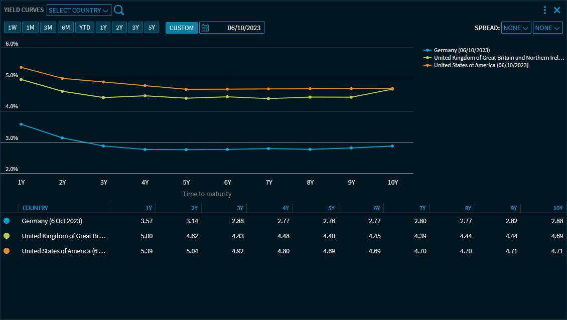 interest_rate_chart_V45_EN.png