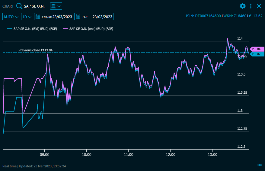 chart_bid_ask_V39_EN.png
